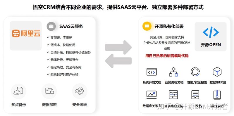 有卡有网,畅享生活?未必如此!